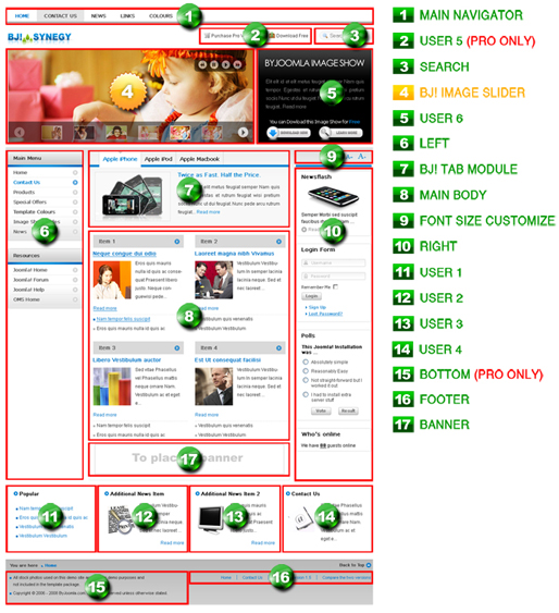 BJ Synegy Joomla Template Layout